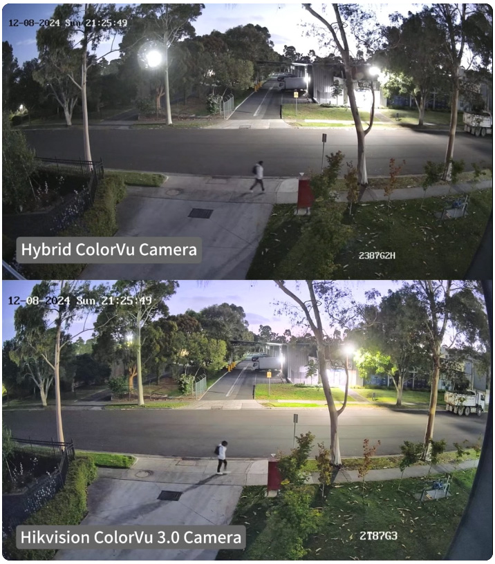 Новата ера в сигурността с технологиите - ColorVu 3.0, AcuSense 3.0, Audio 2.0 и Motorization 2.0